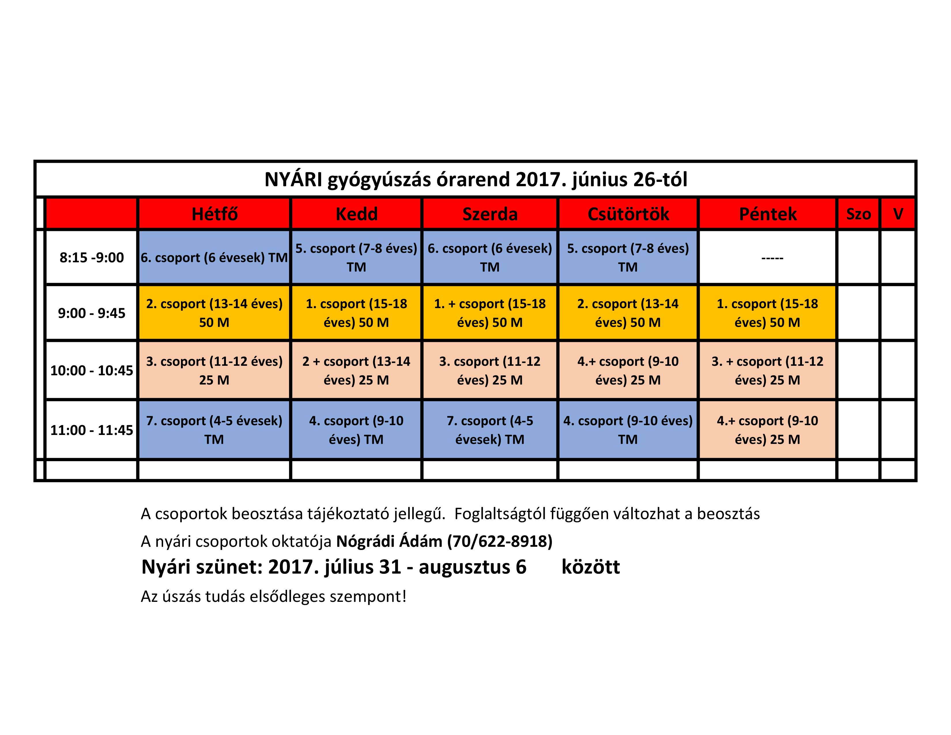 Gyógyúszás_órarend_2017június 26_tól.jpg